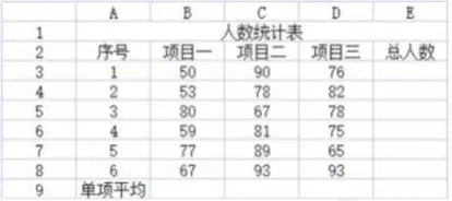 彩虹体育