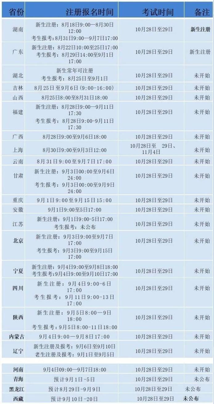 HG6686app2025最新版广阔世界地图场景