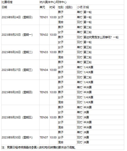 王国:新大陆