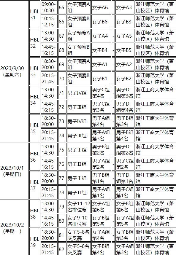 斗鱼app