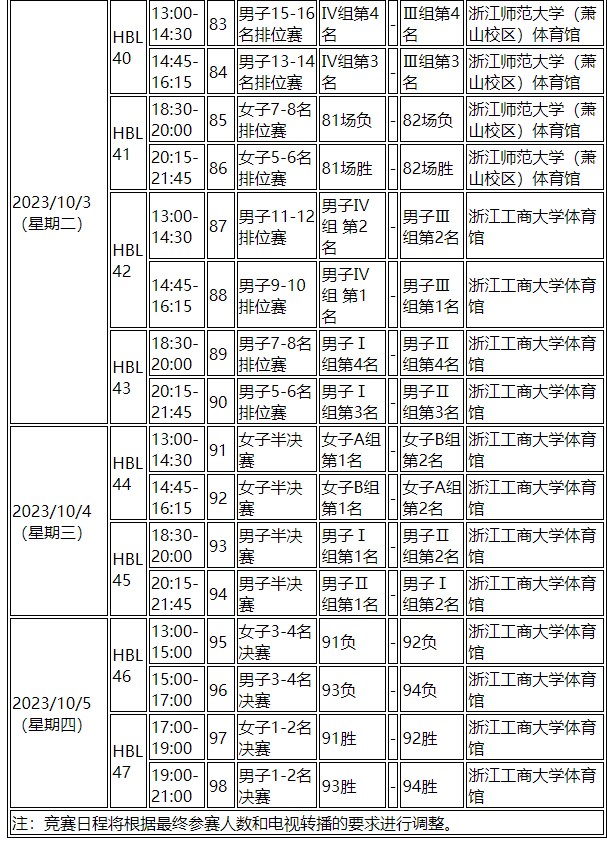 河南汽车维修平台APP