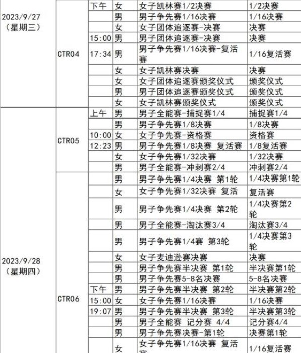 kaiyun网页版登陆入口