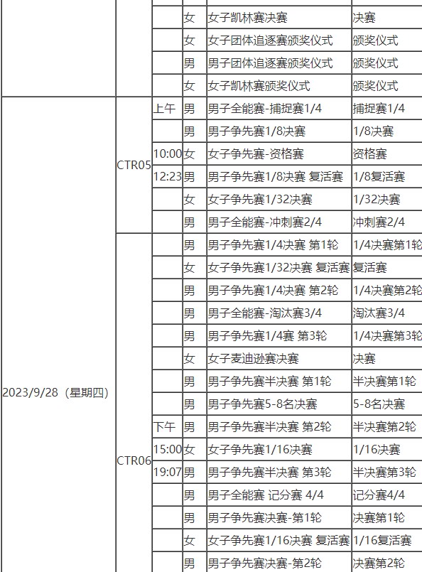 河南汽车维修平台APP