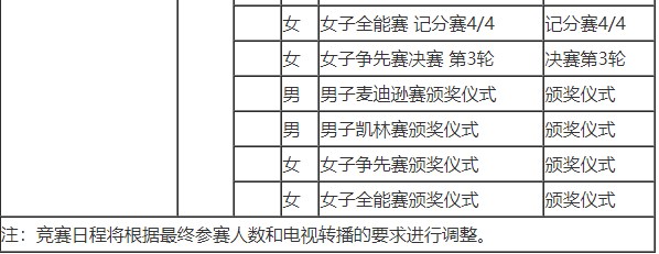 电商微商创业