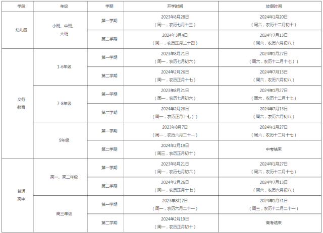 小熊洗车APP