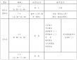 kaiyun体育手机登录入口 2025最新版 新增战役关卡场景
