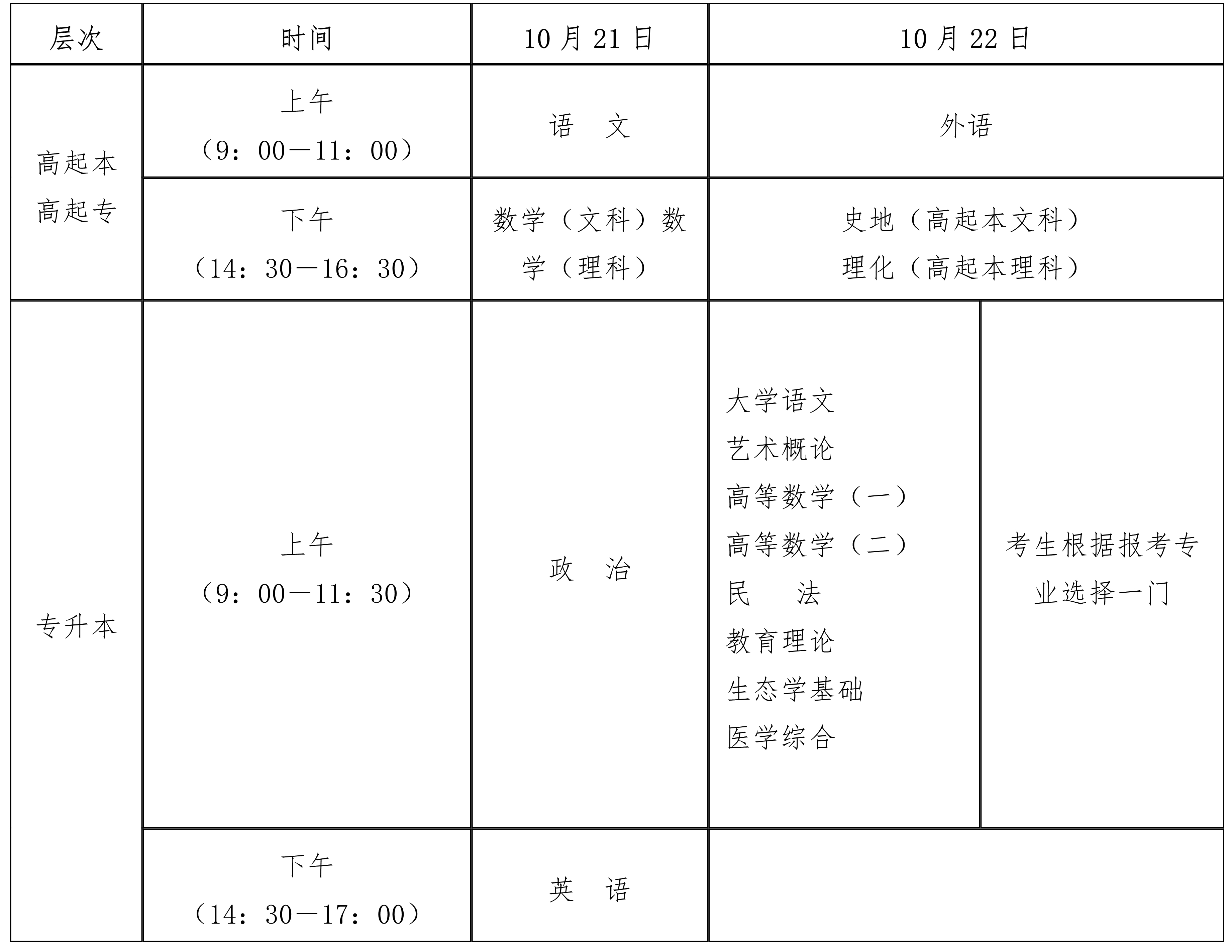 多多28圈V5.3专业版