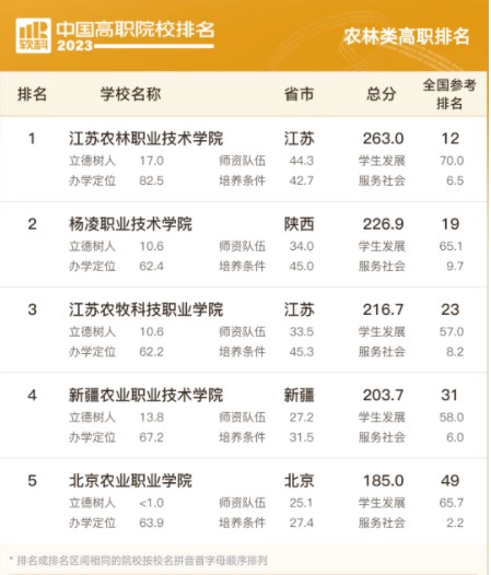 澳门金砂appV6.7专业版