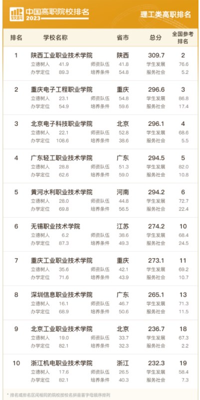 迷你冲撞