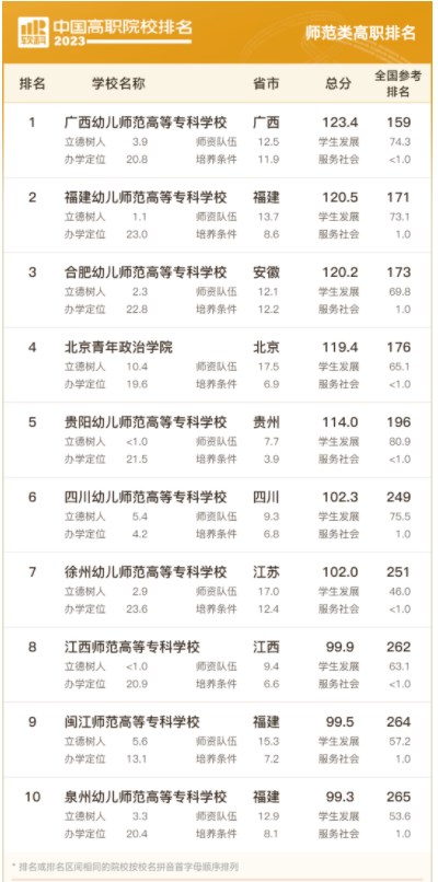 http file server 中文版