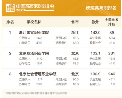 河南汽车维修平台APP
