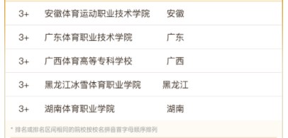 YGR捕鱼appV1.6专业版