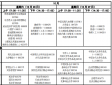 澳门百家乐app安卓版二维码