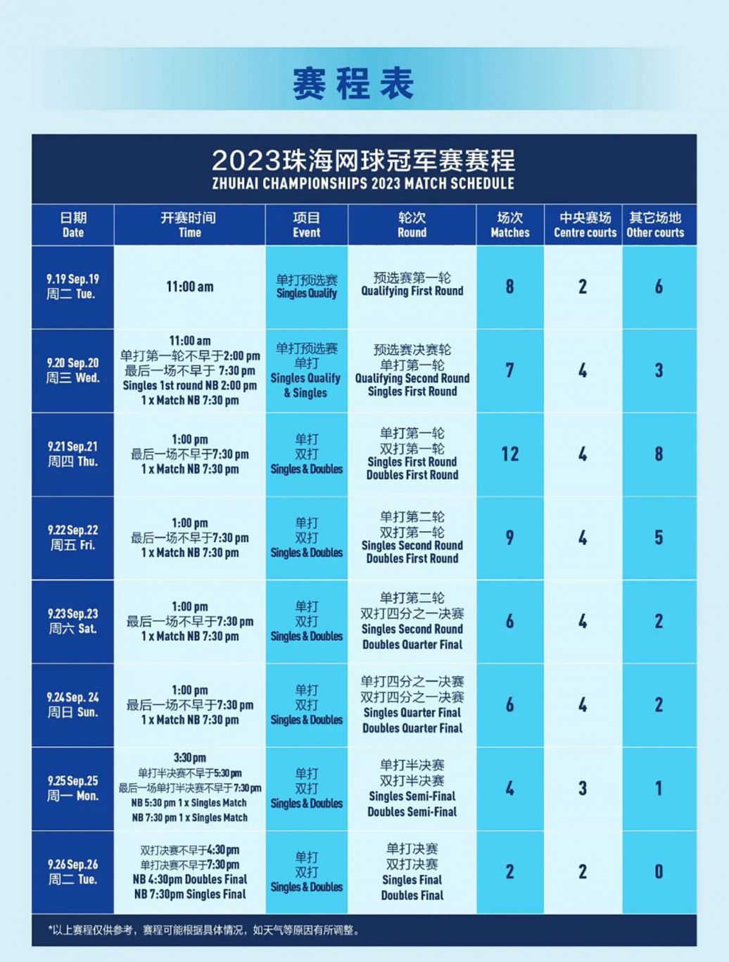 火兔体育app2025最新版新增龙渊秘境副本场景
