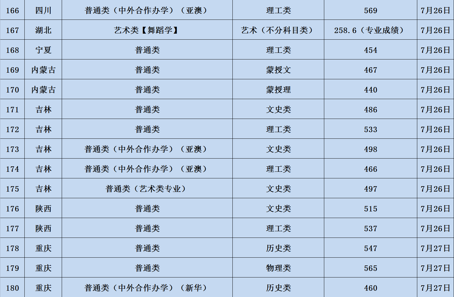 南宫问鼎入口2025最新版高清游戏场景