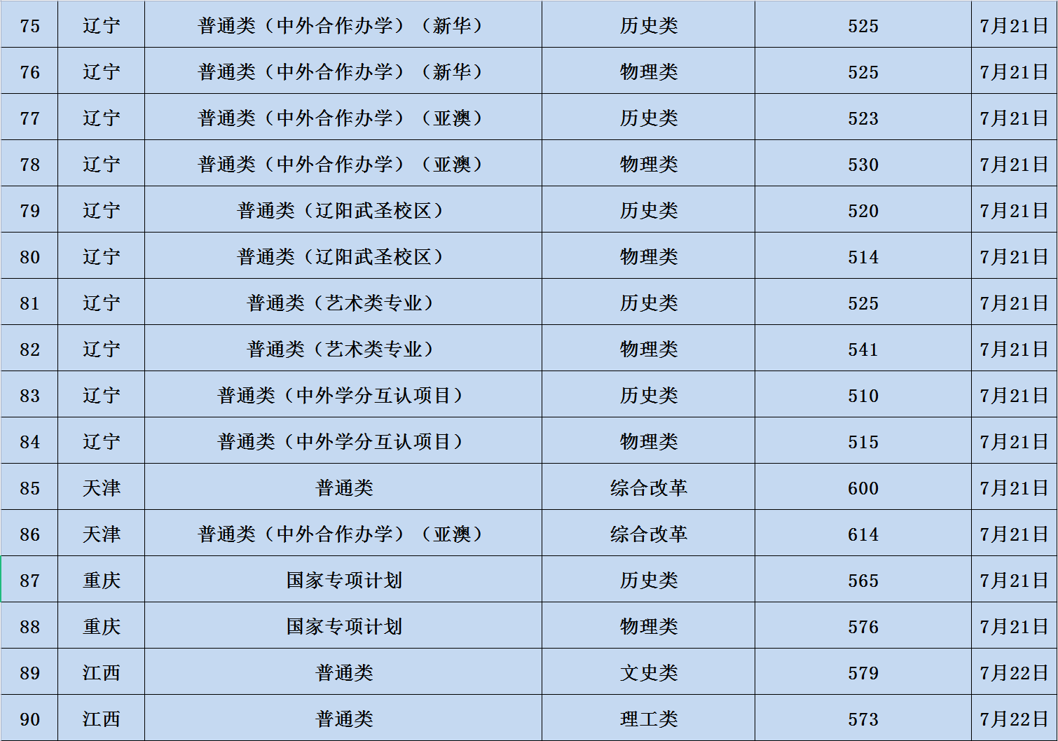 鲁大师单文件版