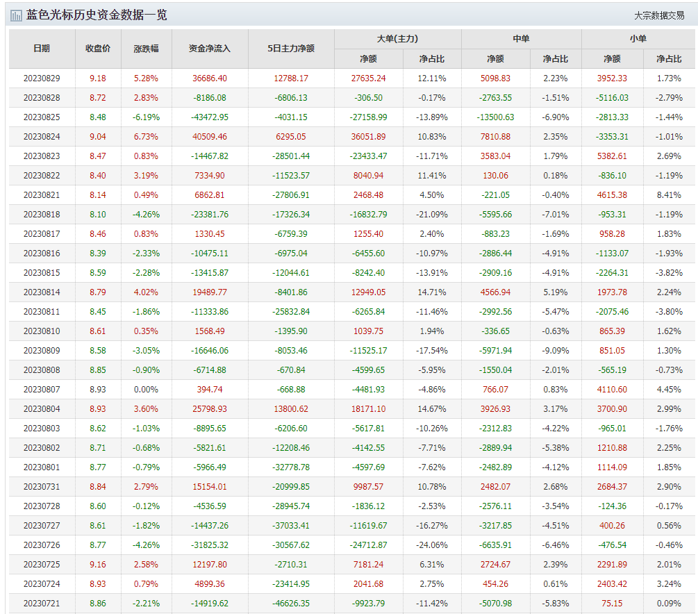 澳门新濠天地app安卓版二维码