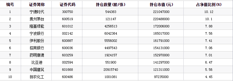 eman安卓版