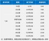 汇海体育appV2.4专业版
