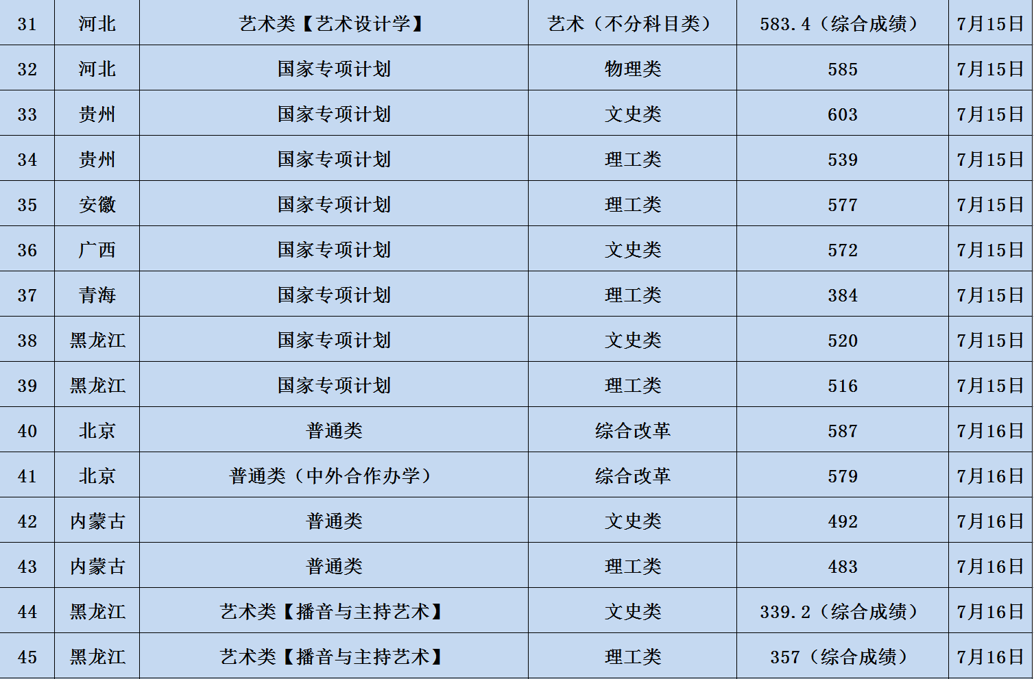 尊龙备用网址V9.2专业版