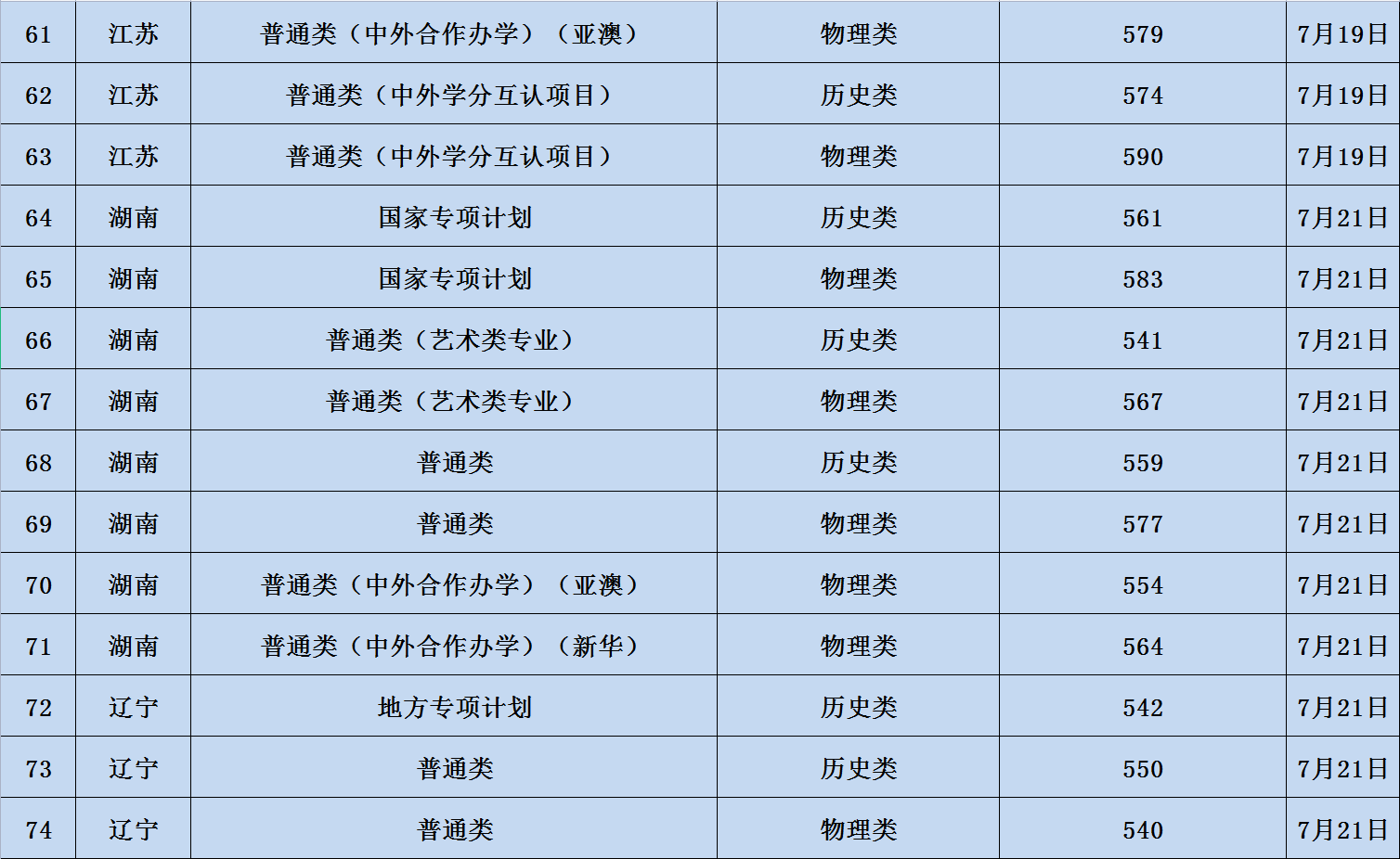 kok竞彩官网