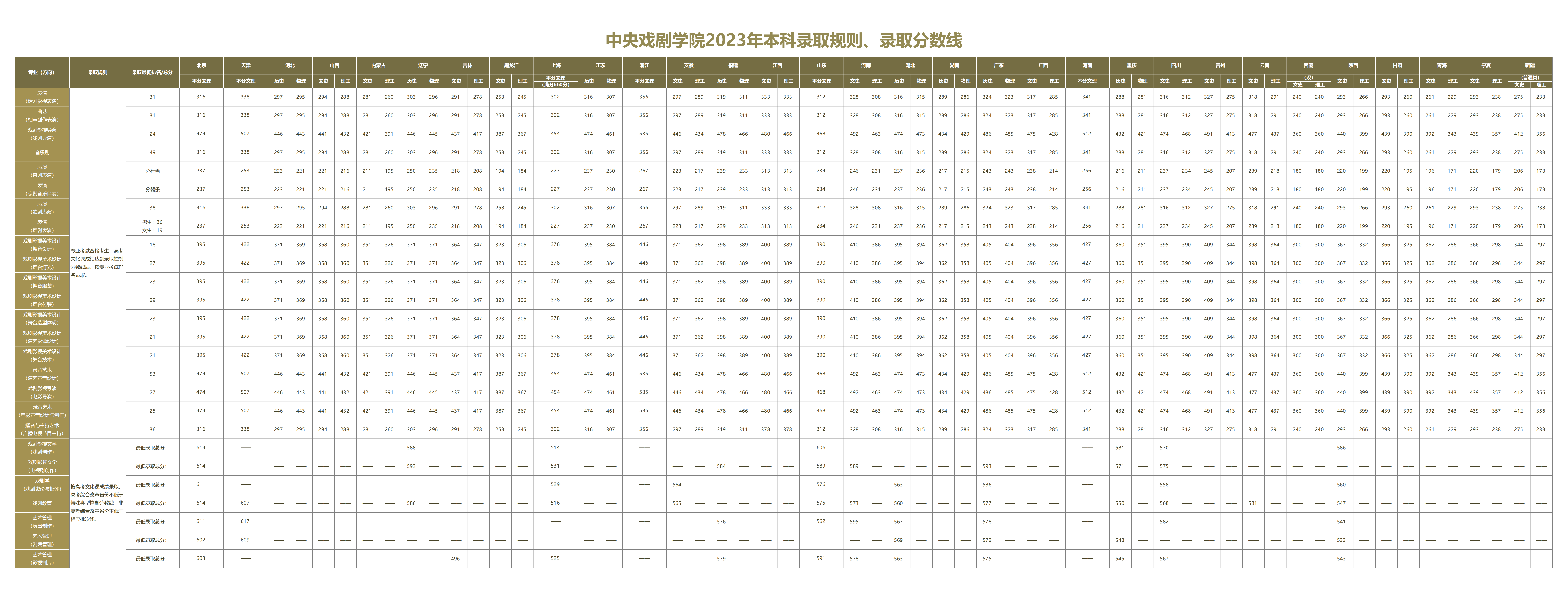 俄罗斯贵宾会app安卓版二维码
