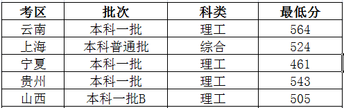 欧朋浏览器hd