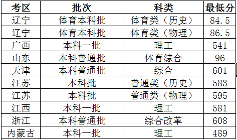 云开体育app官方下载入口手机版安卓版二维码