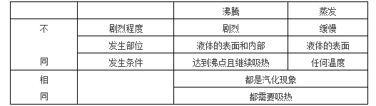 河南汽车维修平台APP