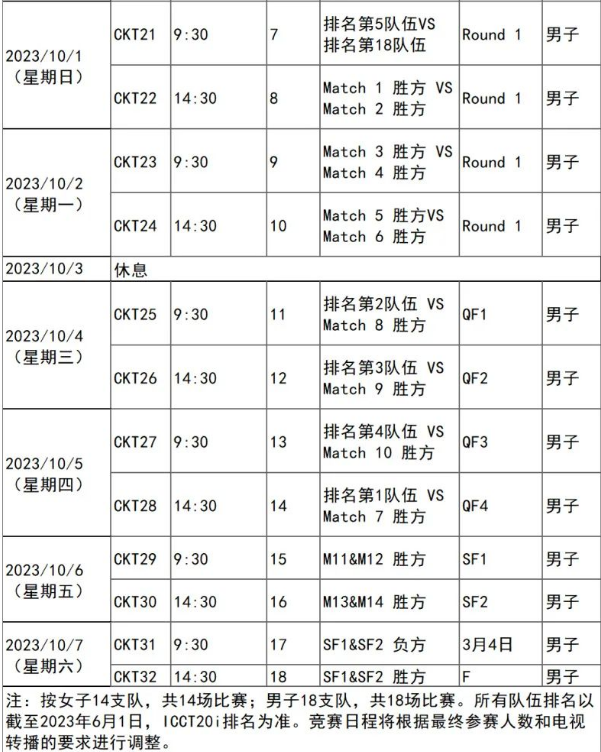 拉斯维加斯电子游戏注册安卓版二维码
