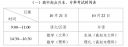贵州药材APP