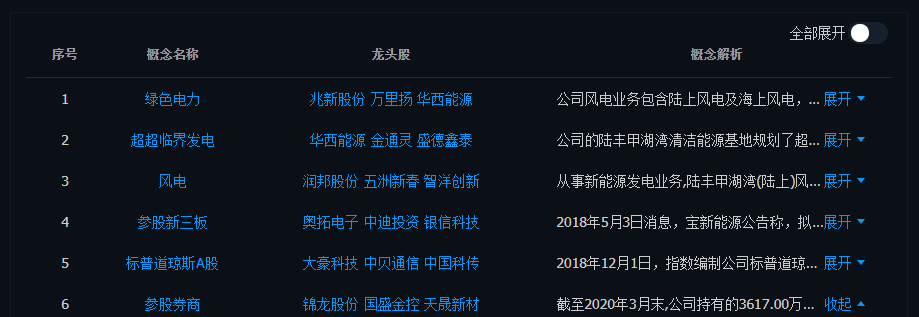 华康黑体W7纯宽汉音U