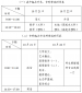 开云app官方官网下载V3.5专业版