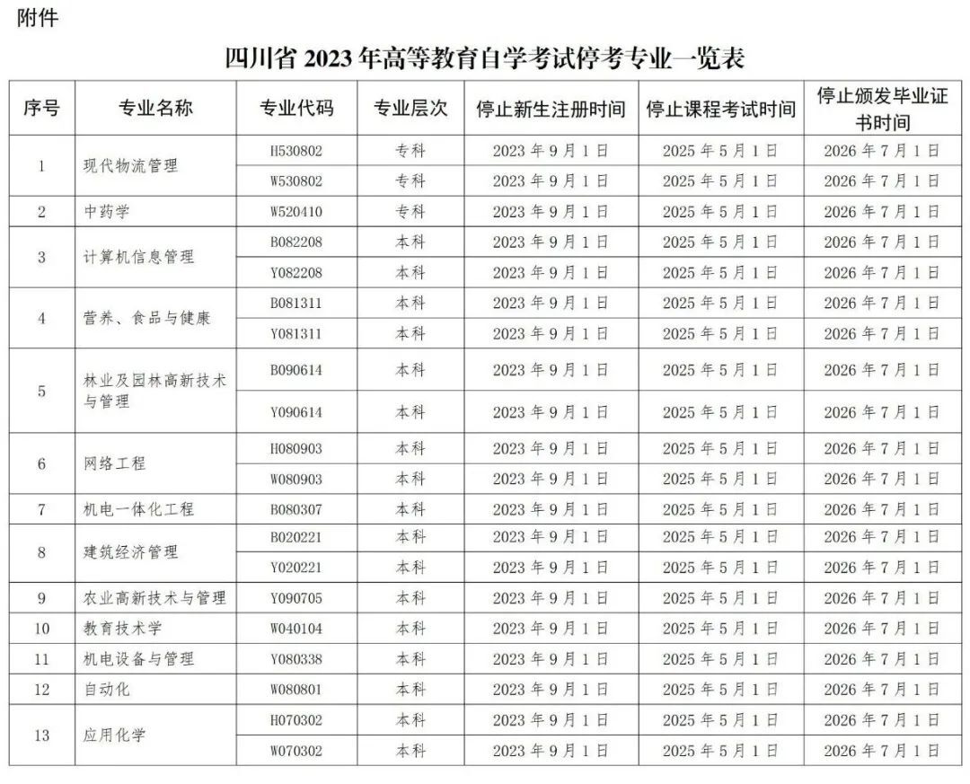 河南汽车维修平台APP