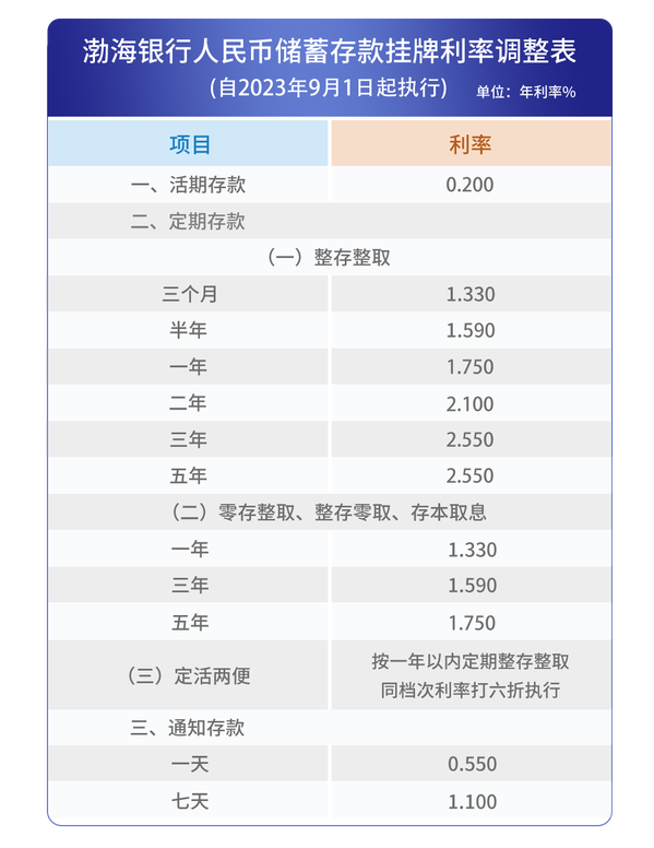 火影忍者羁绊(魔兽防守类地图)