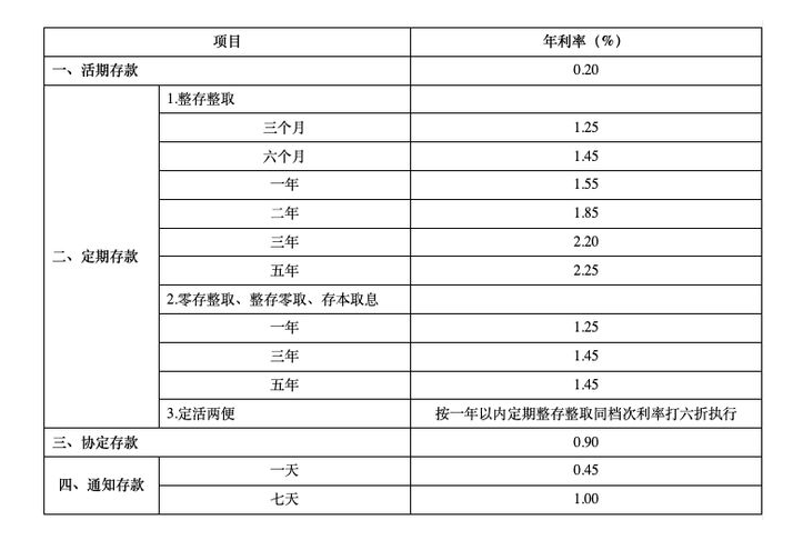 GB∕T 33717-2017标准