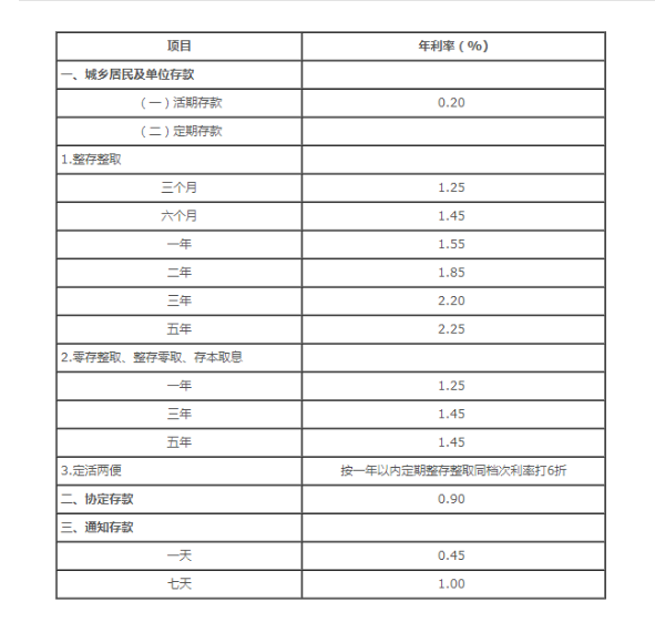 kaiyun网页版登陆入口安卓版二维码