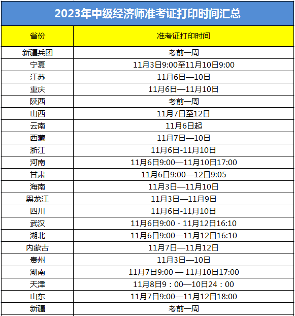 河南汽车维修平台APP