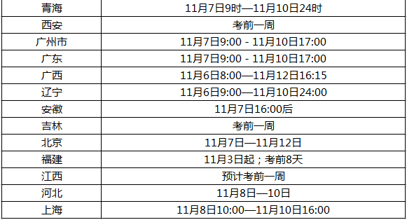 BIFA官网V1.8专业版