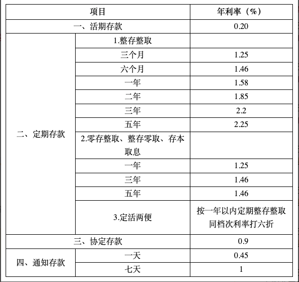 autocad 2008汉化版