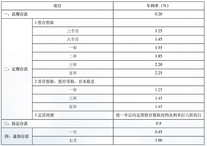 福德正彩票官网登录安卓版二维码