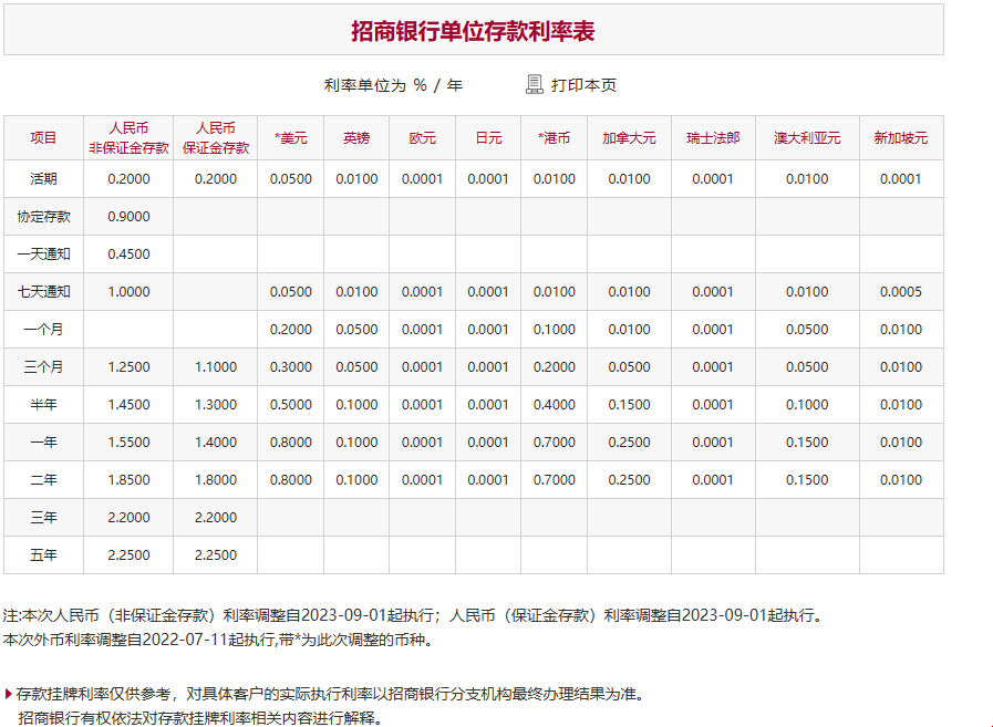 金梅美术工艺字体