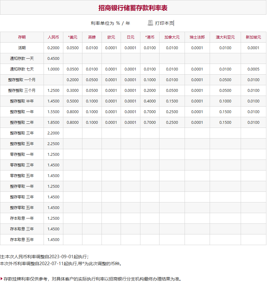 55世纪盛世国际