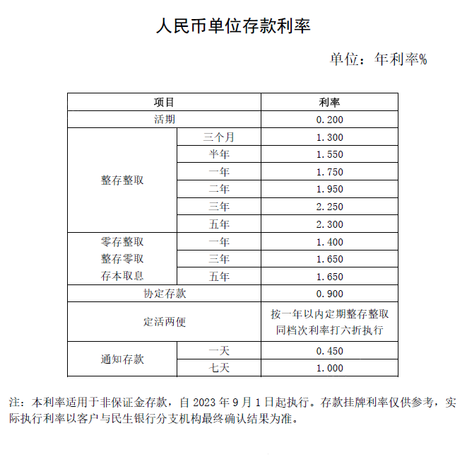 百变小樱表情包动态