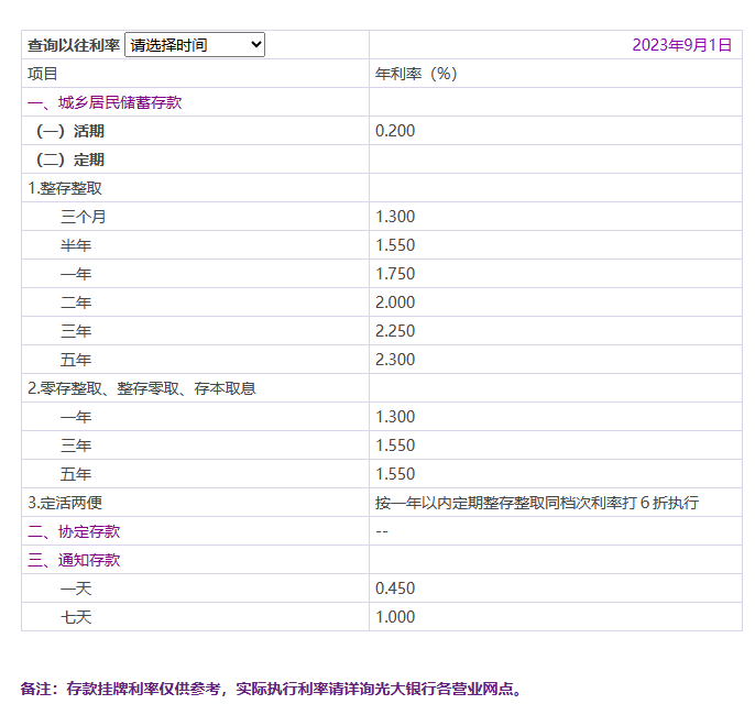 kaiyun体育app网页版入口在哪安卓版二维码