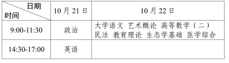 河南汽车维修平台APP