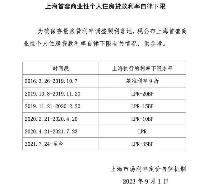 河南汽车维修平台APP