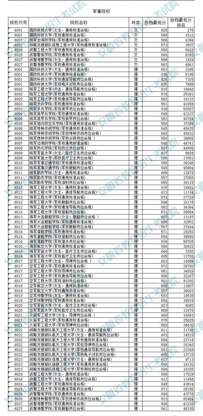 河南汽车维修平台APP