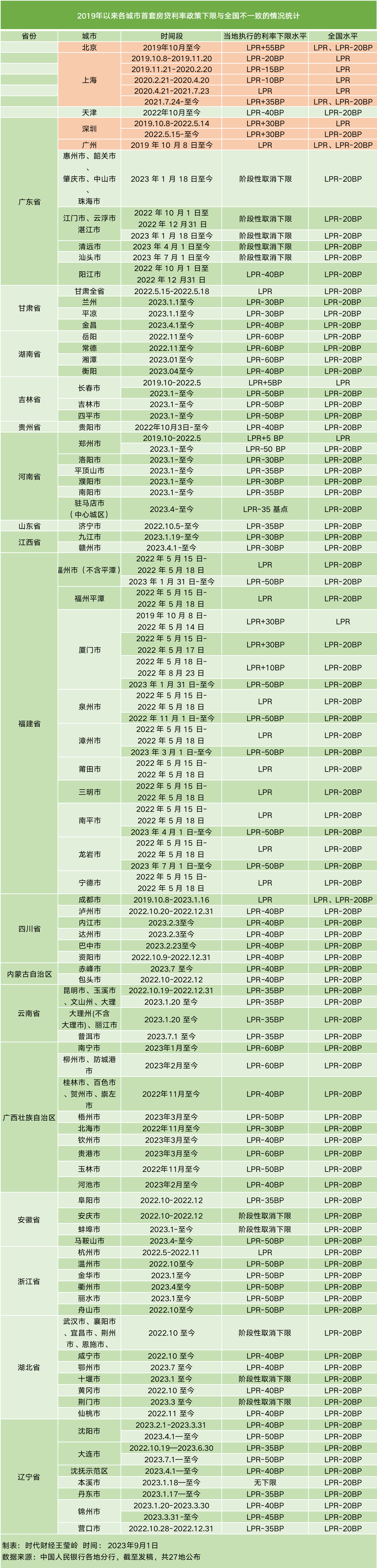 爱普生lq630k打印机驱动