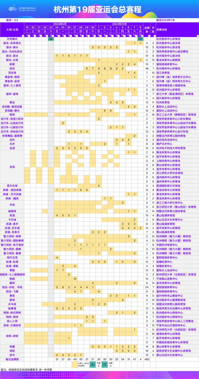 hq体育app安卓版二维码